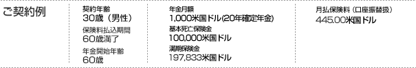 ご契約例