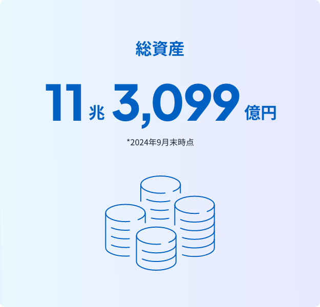 総資産 12兆3,913億円 *2023年9月末時点