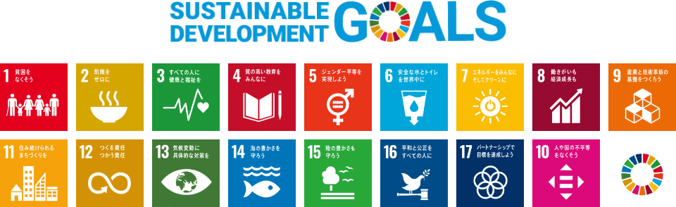 SUSTAINABLE DEVELOPMENT GOALS