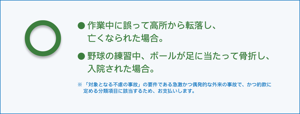 お支払いする場合の例