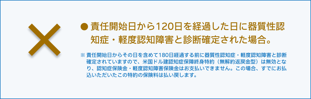 お支払いできない場合の例