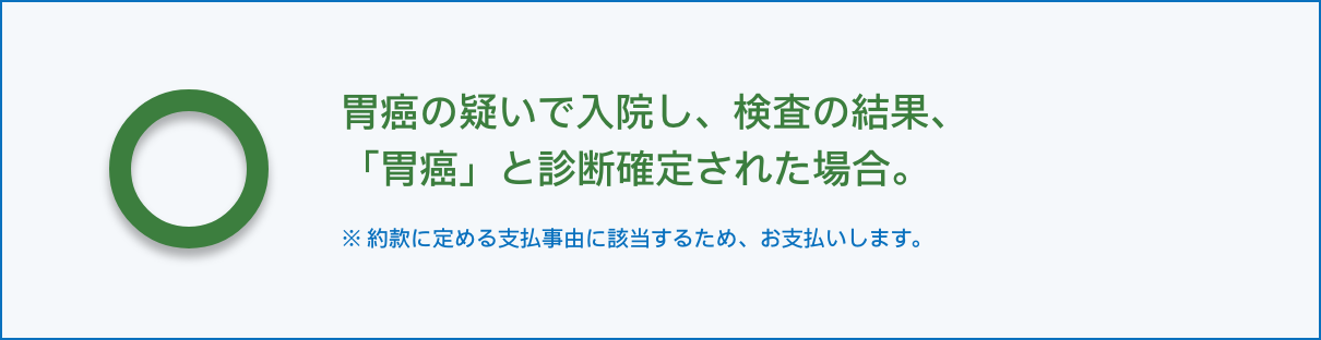 お支払いする場合の例