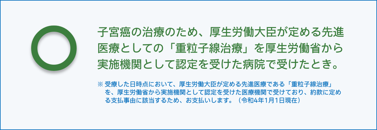 お支払いする場合の例