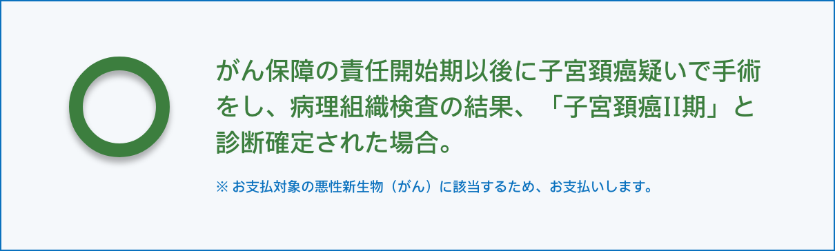 お支払いする場合の例