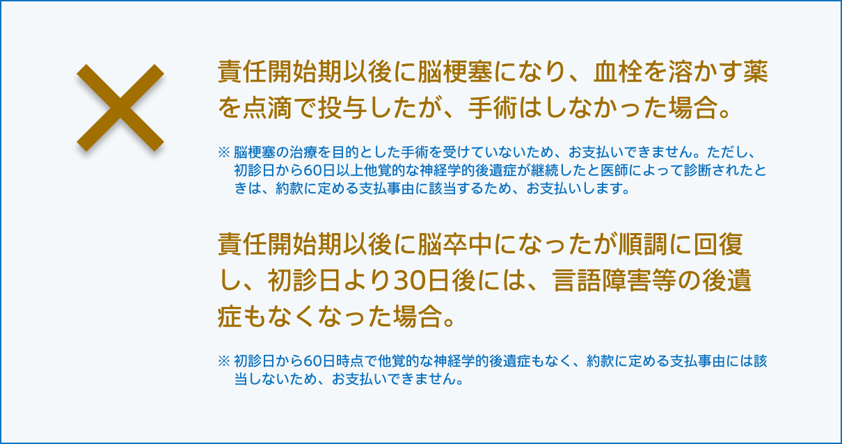 お支払いできない場合の例