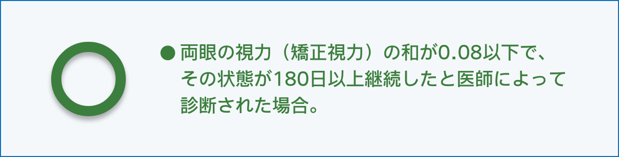 お支払いする場合の例