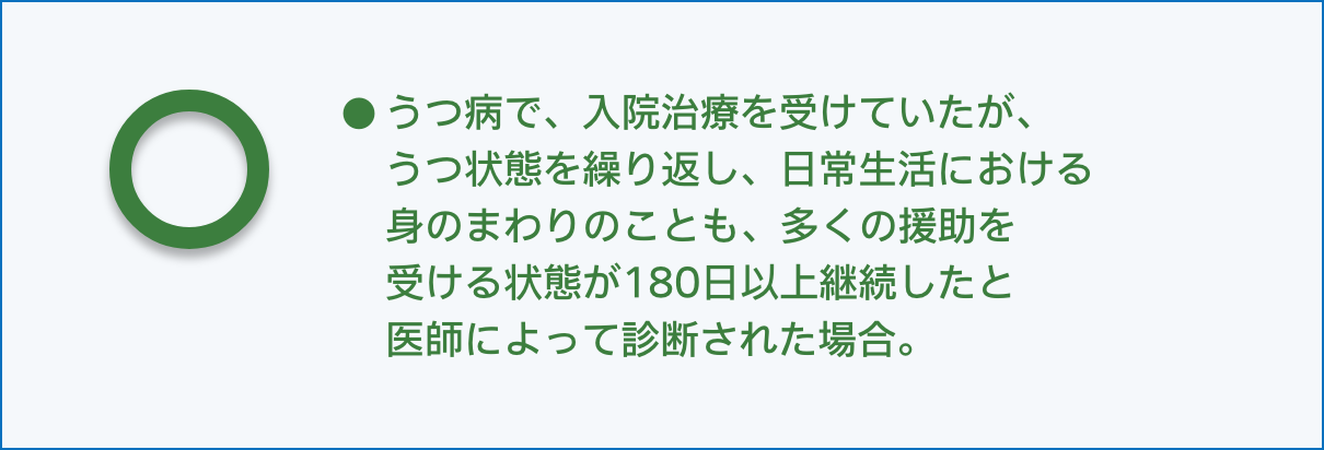 お支払いする場合の例