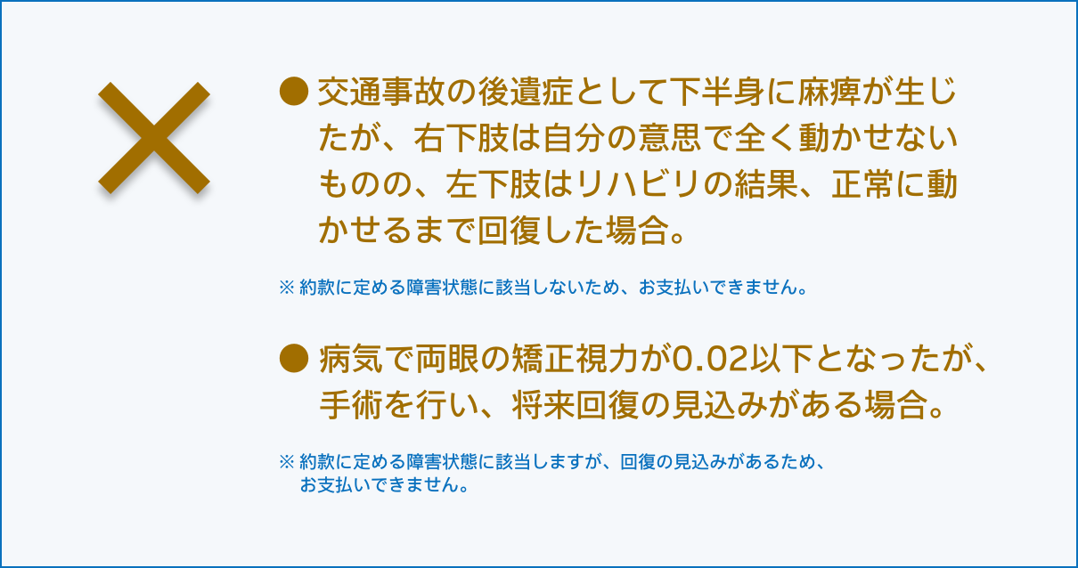 お支払いできない場合の例