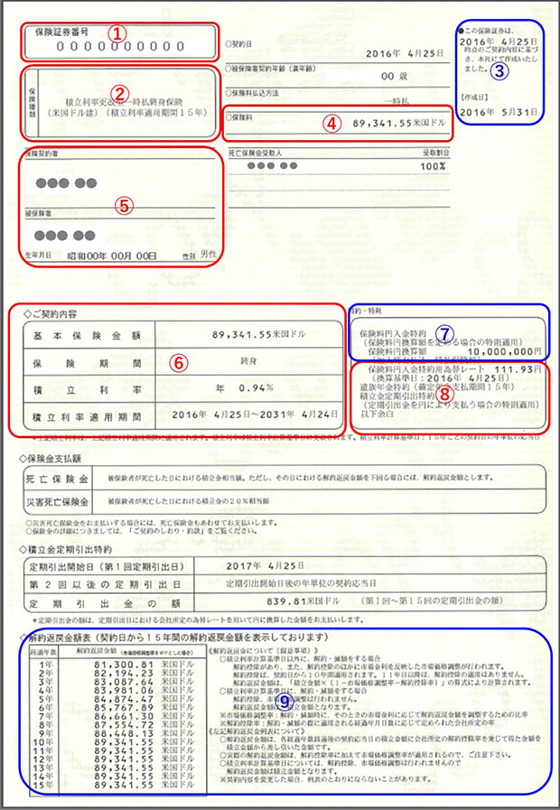 保険証券の例（積立利率更改型一時払終身保険・通貨指定型個人年金保険）イメージ