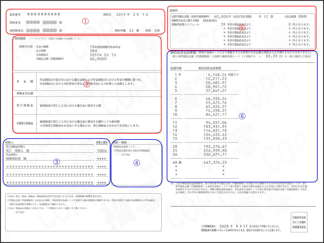 保険証券の例（米国ドル建個人年金保険(19)）イメージ